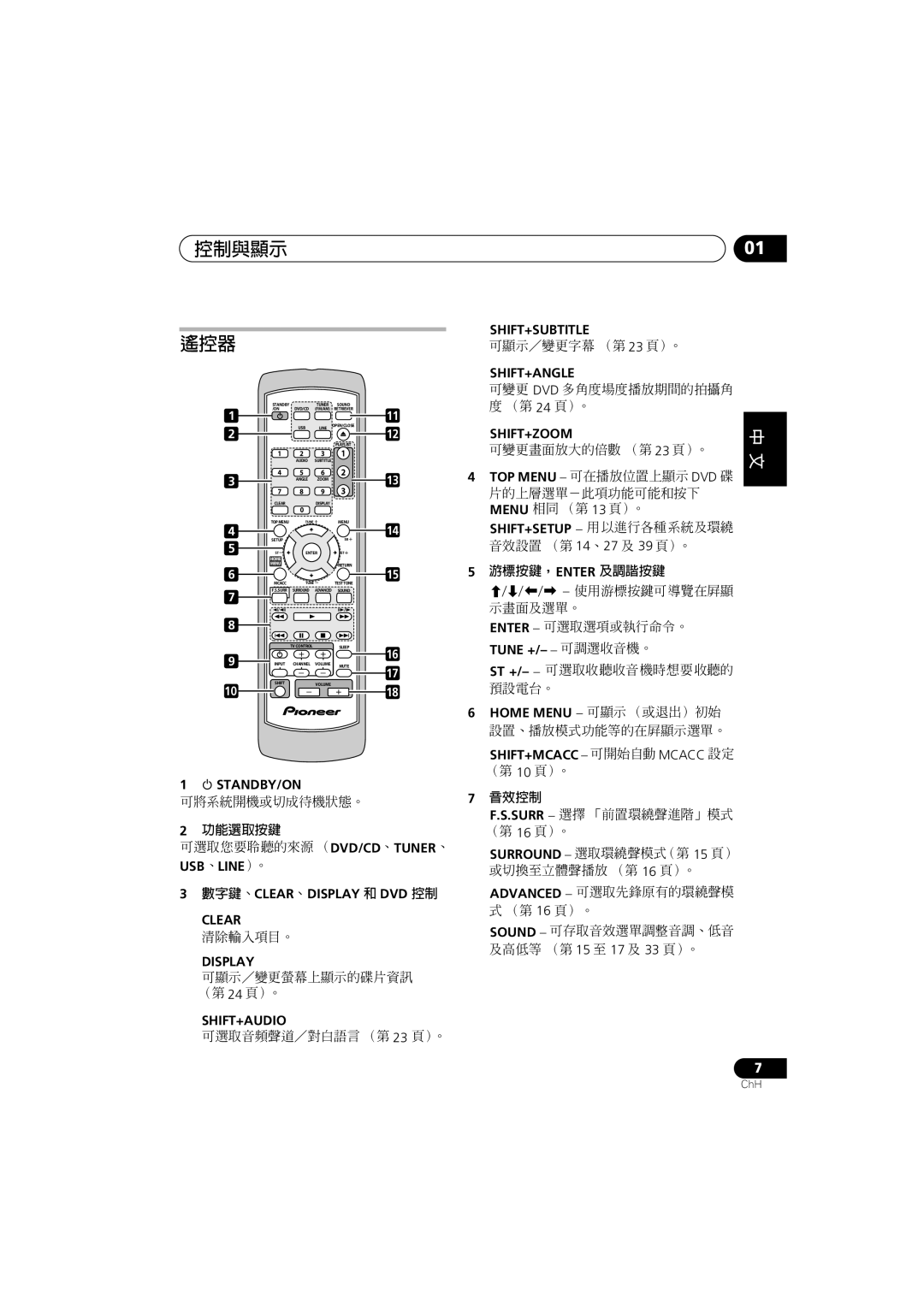 Pioneer HTZ565DVD, HTZ767DVD, XV-DV767, HTZ363DVD, S-DV363, S-DV2SW, S-DV2T, S-DV4T 控制與顯示 遙控器, 游標按鍵，Enter 及調諧按鍵, 功能選取按鍵, 音效控制 