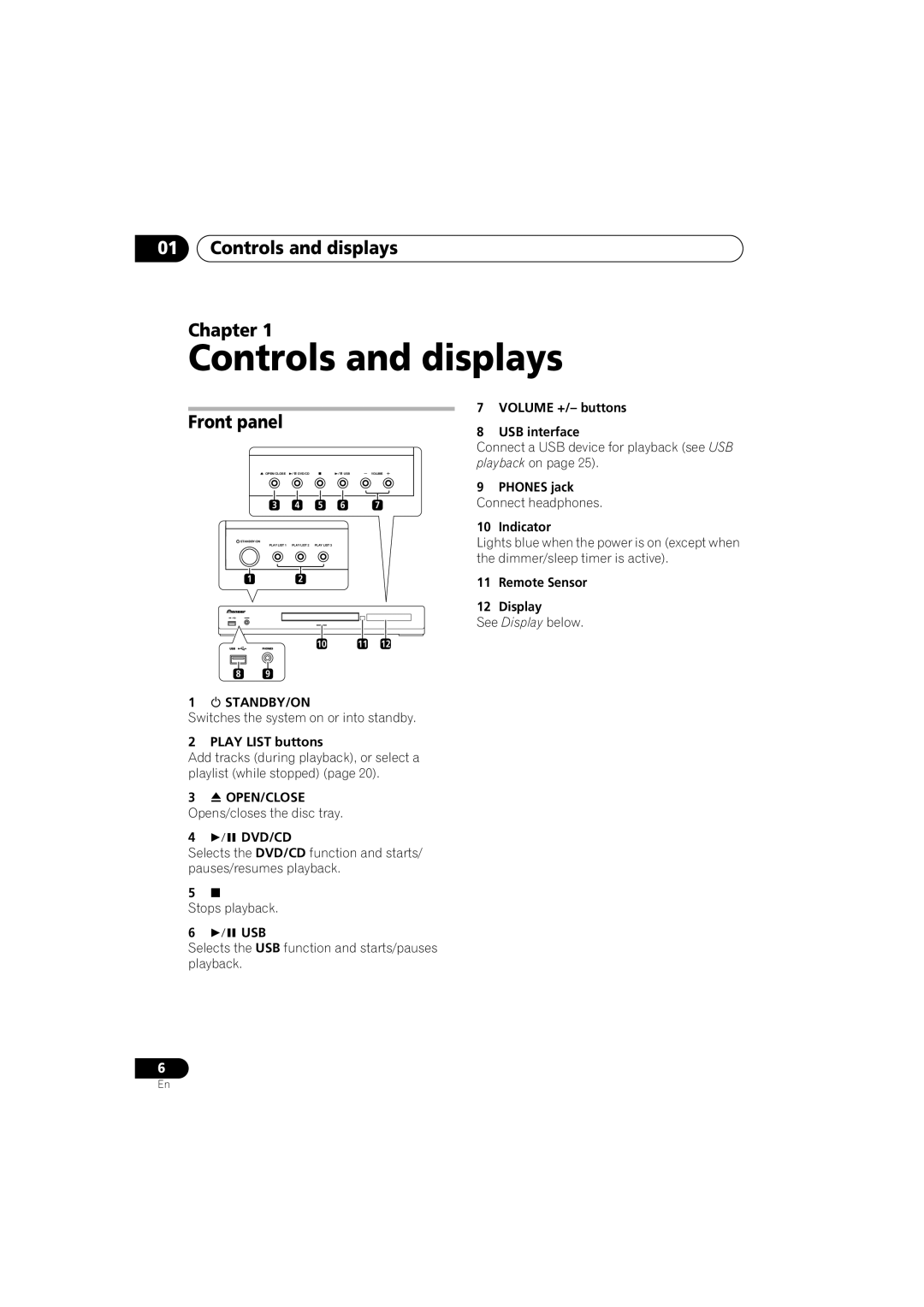 Pioneer S-DV2T, HTZ767DVD, HTZ565DVD, XV-DV767, HTZ363DVD, S-DV363, S-DV2SW Controls and displays Chapter, Front panel 