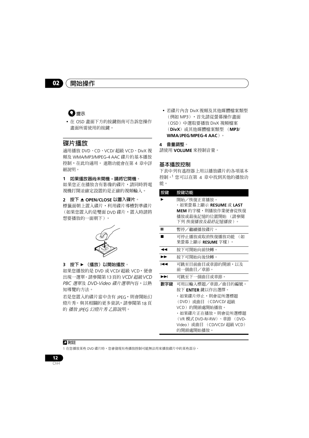 Pioneer S-DV2T, HTZ767DVD, HTZ565DVD, XV-DV767, HTZ363DVD, S-DV363, S-DV2SW, S-DV4T operating instructions 02 開始操作, 碟片播放, 基本播放控制 