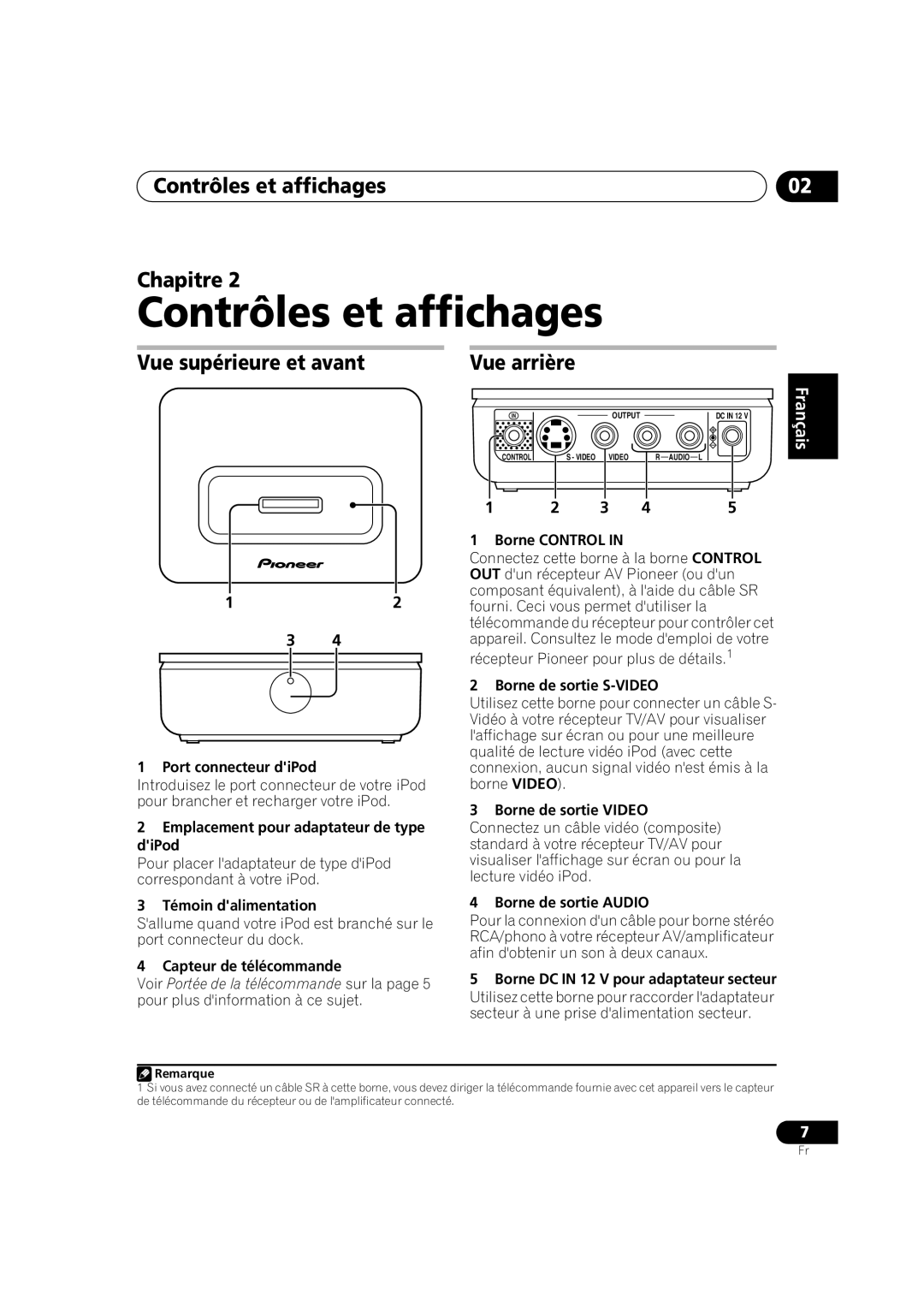 Pioneer IDK-01 manual Contrôles et affichages Chapitre, Vue supérieure et avant Vue arrière, English 