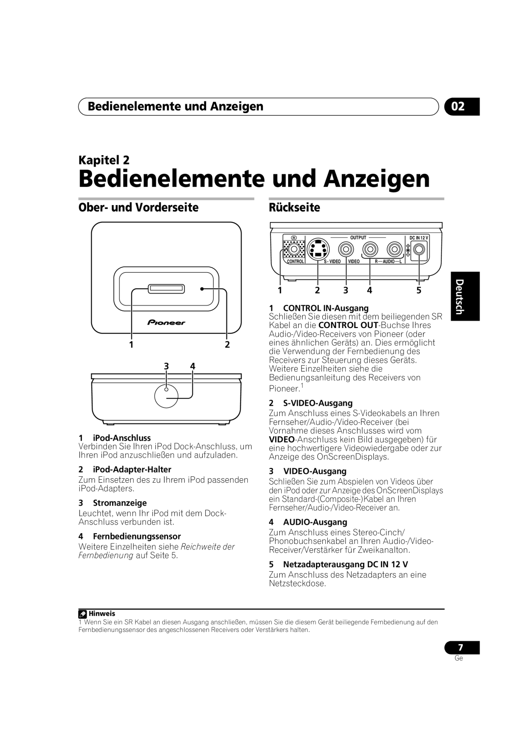 Pioneer IDK-01 manual Bedienelemente und Anzeigen Kapitel, Ober- und Vorderseite Rückseite 