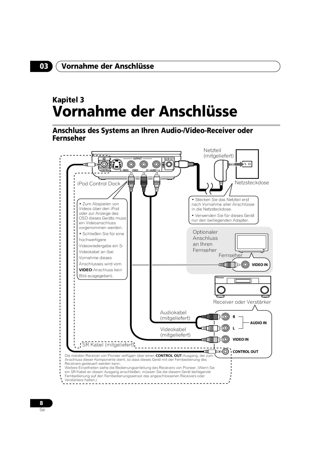 Pioneer IDK-01 manual Vornahme der Anschlüsse Kapitel 