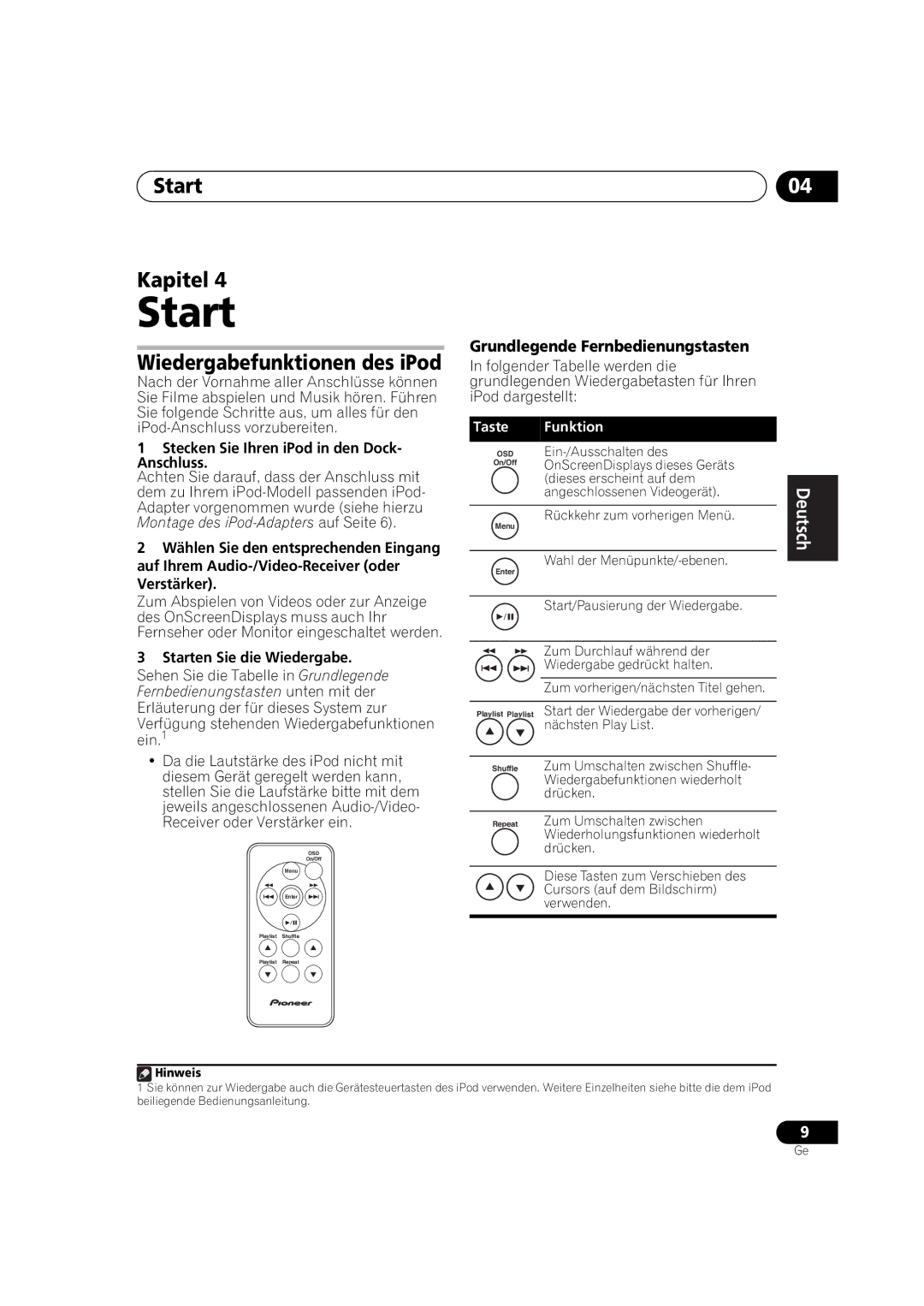 Pioneer IDK-01 manual Start Kapitel, Wiedergabefunktionen des iPod, Grundlegende Fernbedienungstasten, Taste Funktion 