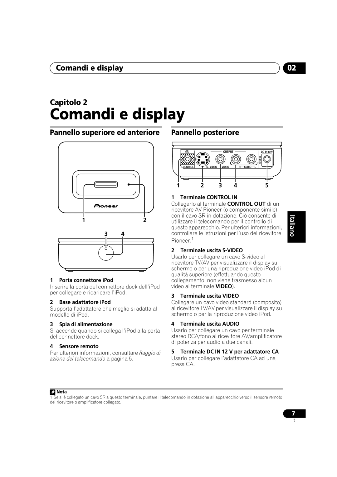 Pioneer IDK-01 manual Comandi e display Capitolo, Pannello superiore ed anteriore Pannello posteriore 