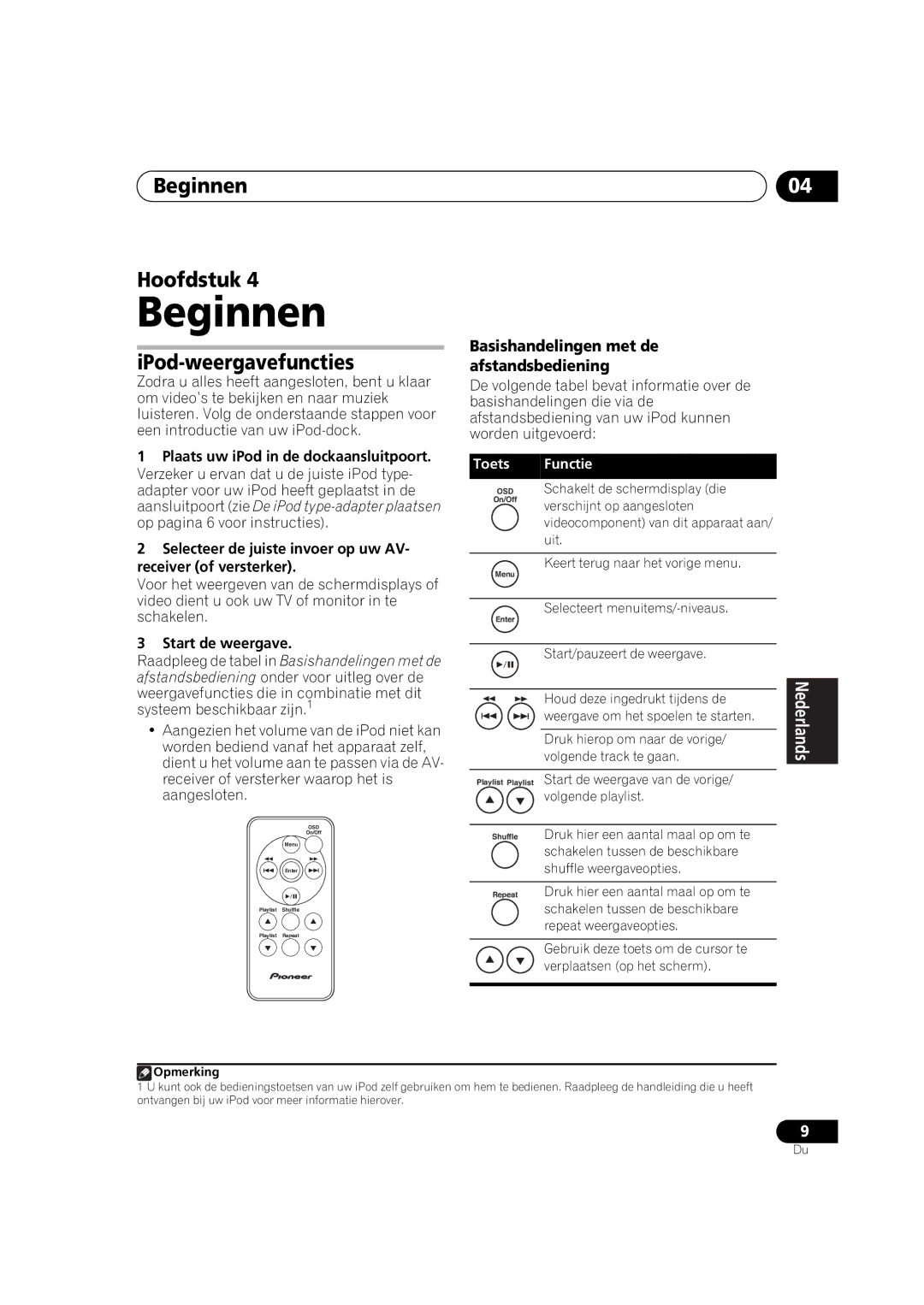 Pioneer IDK-01 manual Beginnen Hoofdstuk, IPod-weergavefuncties, Basishandelingen met de afstandsbediening 