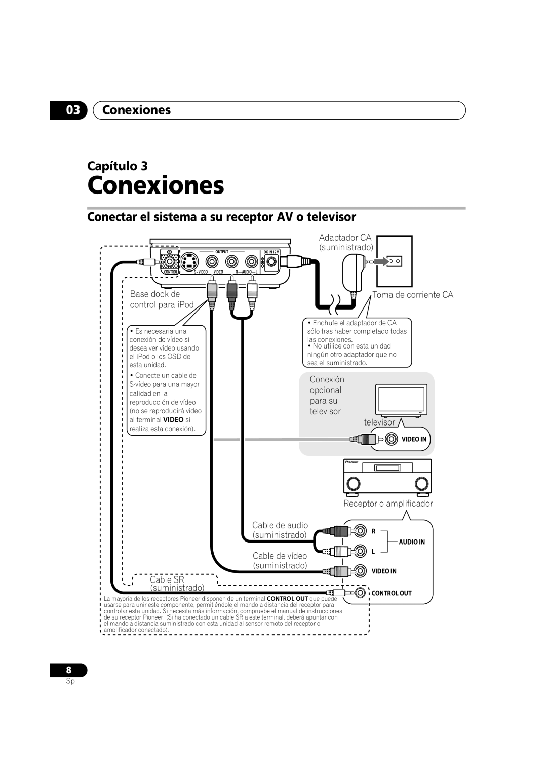 Pioneer IDK-01 manual Conexiones Capítulo, Conectar el sistema a su receptor AV o televisor, Suministrado 