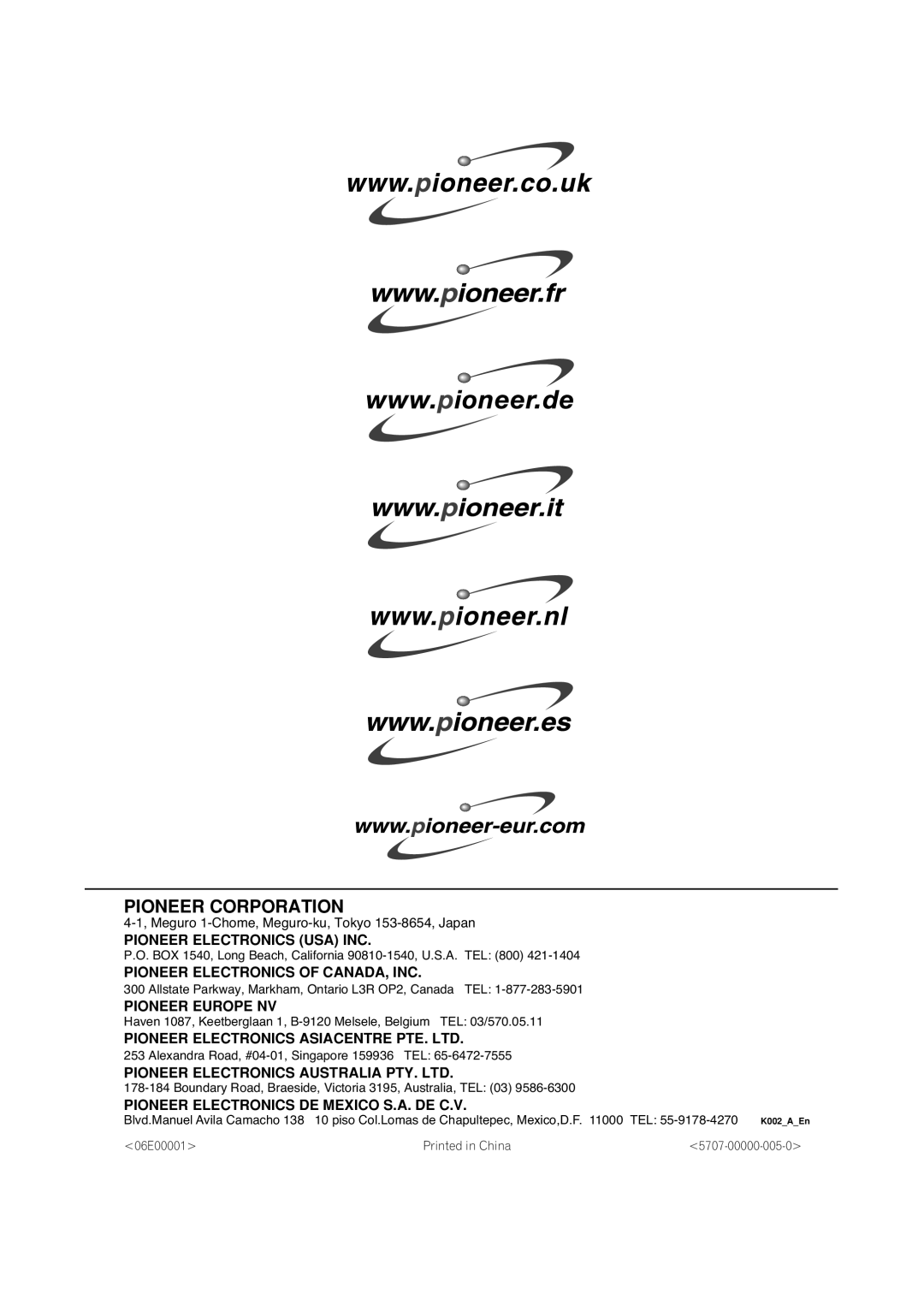 Pioneer IDK-01 manual Pioneer Corporation 