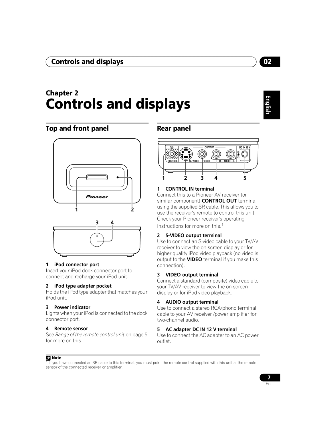 Pioneer IDK-01 manual Controls and displays Chapter, Top and front panel 