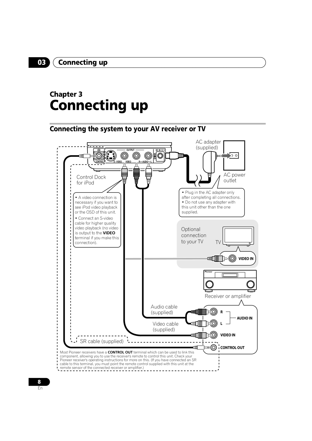 Pioneer IDK-01 manual Connecting up Chapter, Connecting the system to your AV receiver or TV 