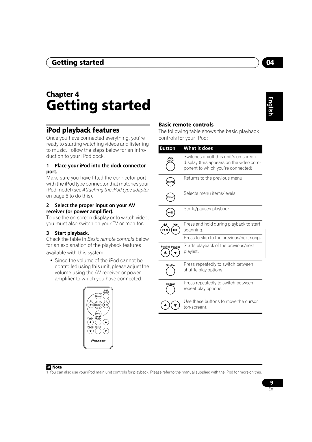 Pioneer IDK-01 manual Getting started Chapter, IPod playback features, Français Italiano Nederlands, Español 