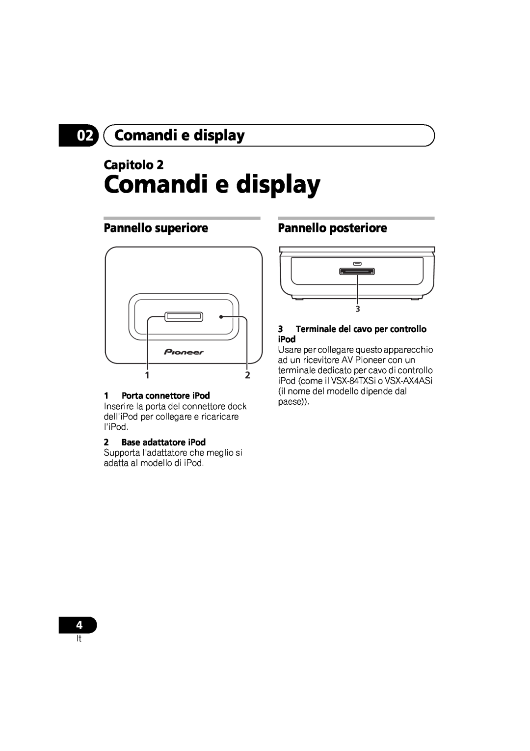 Pioneer IDK-80 manual Comandi e display, Pannello superiore, Pannello posteriore, Porta connettore iPod, Capitolo 