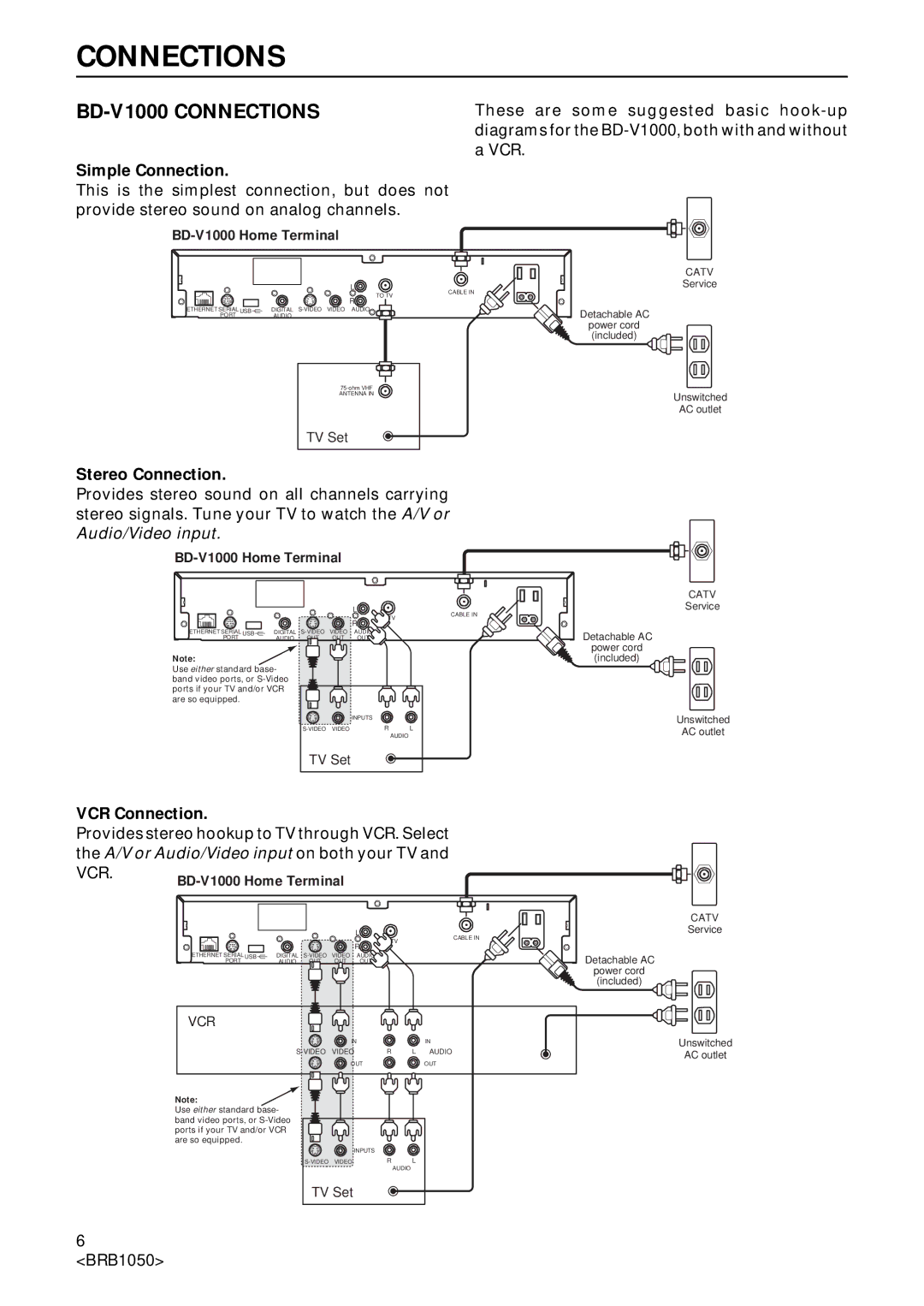 Pioneer Industrial BD-V1000 Series BD-V1000 Connections, Simple Connection, Stereo Connection, VCR Connection 