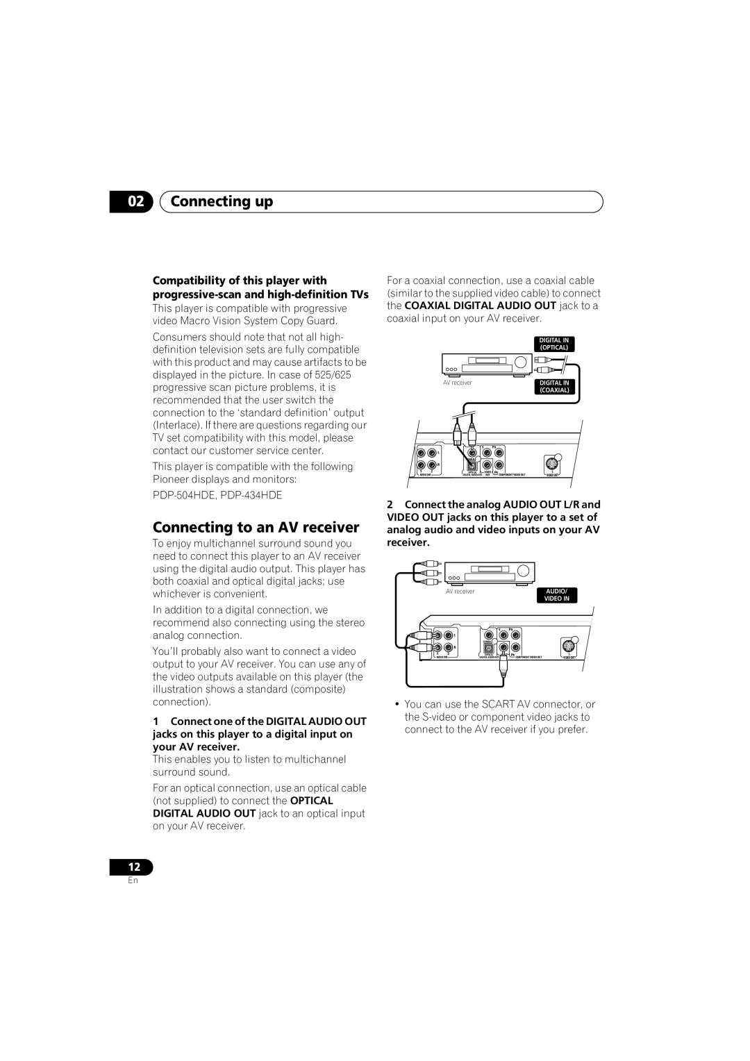 Pioneer Industrial DV-470 operating instructions Connecting to an AV receiver 