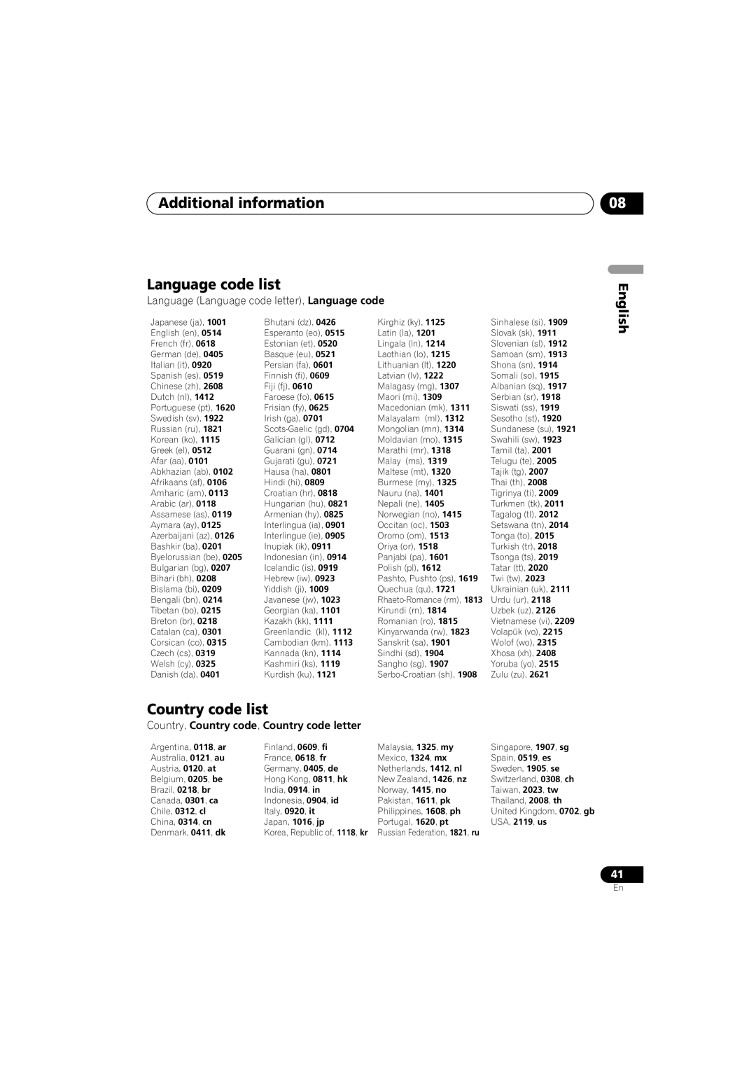 Pioneer Industrial DV-470 operating instructions Additional information Language code list, Country code list 