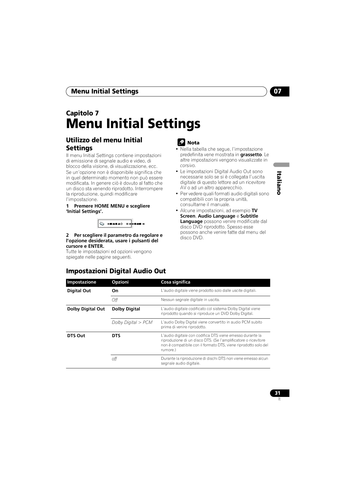 Pioneer Industrial DV-470 operating instructions Menu Initial Settings Capitolo, Utilizzo del menu Initial Settings 