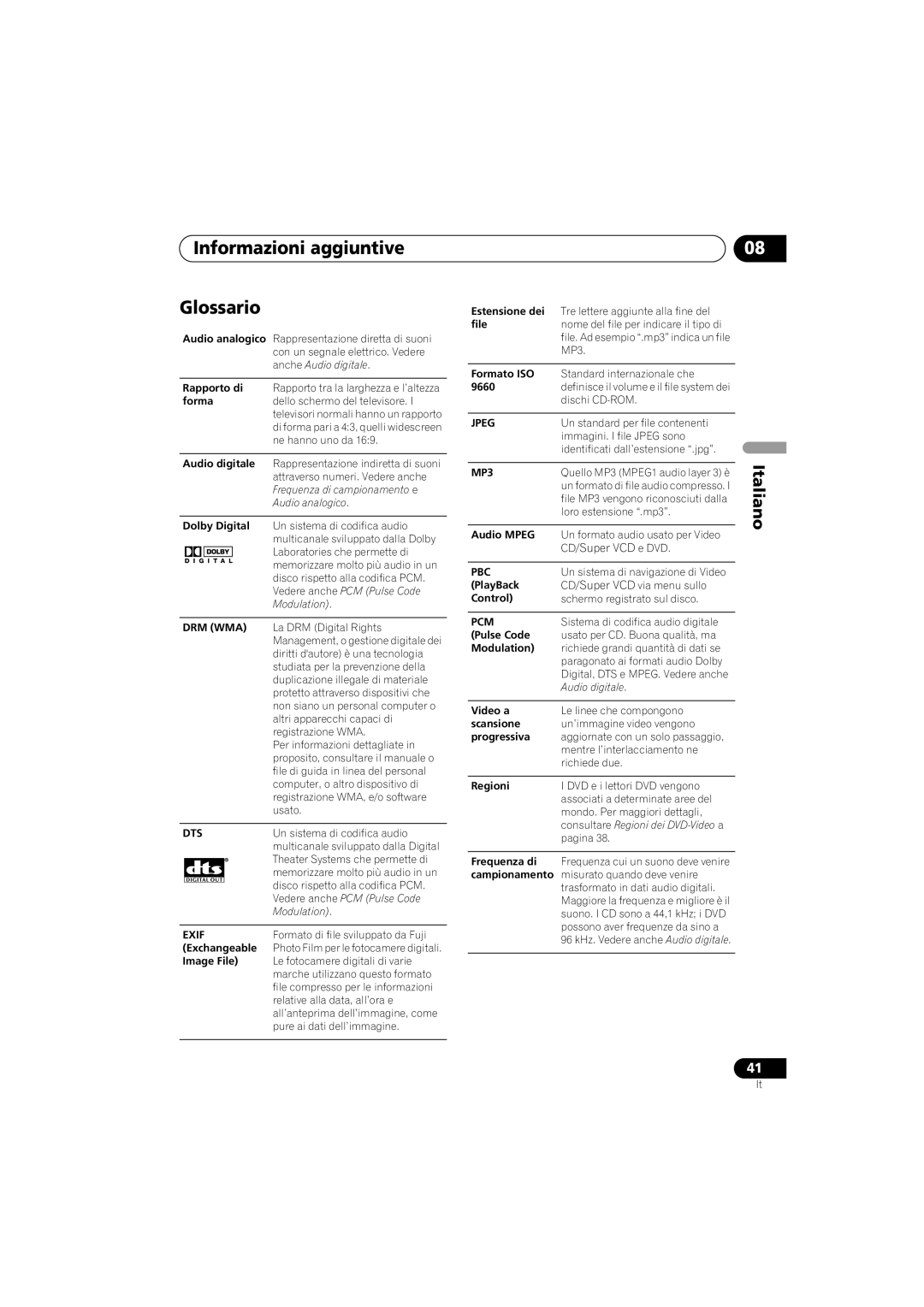 Pioneer Industrial DV-470 operating instructions Informazioni aggiuntive Glossario, Drm Wma 