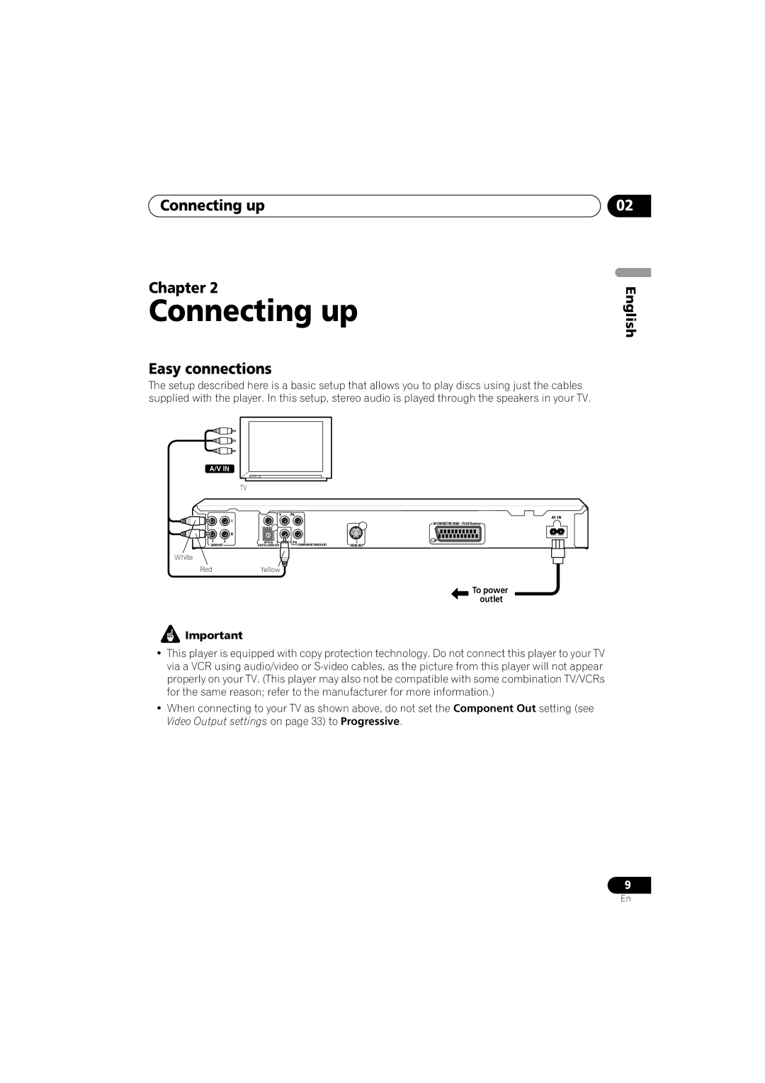 Pioneer Industrial DV-470 operating instructions Connecting up Chapter, Easy connections 