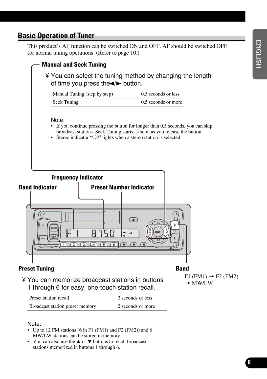 Pioneer KEH-3900R Basic Operation of Tuner, Manual and Seek Tuning, Frequency Indicator Band Indicator, Preset Tuning 