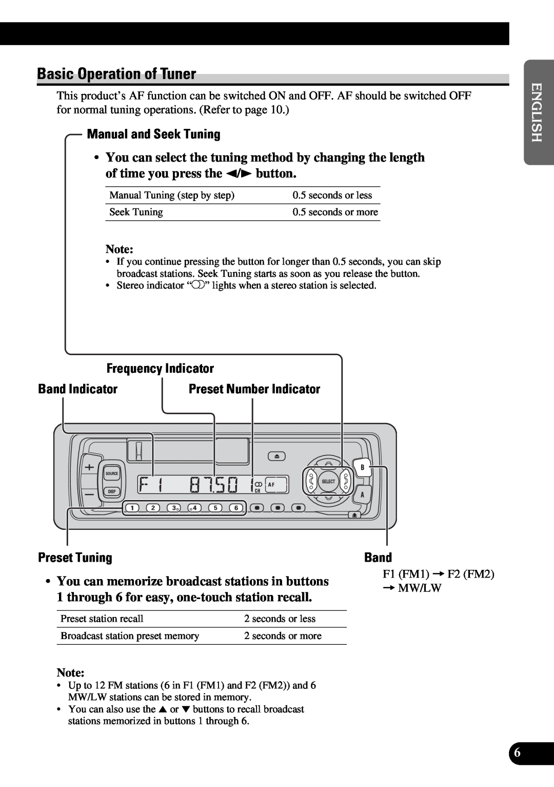 Pioneer KEH-3900R Basic Operation of Tuner, Manual and Seek Tuning, English Español Deutsch, Frequency Indicator, Band 