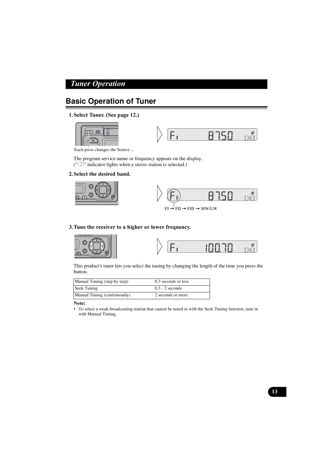 Pioneer KEH-P2800R, KEH-P2830R 7XQHU2SHUDWLRQ, Basic Operation of Tuner, 6HOHFW7XQHU6HHSDJH, 6HOHFWWKHGHVLUHGEDQG 