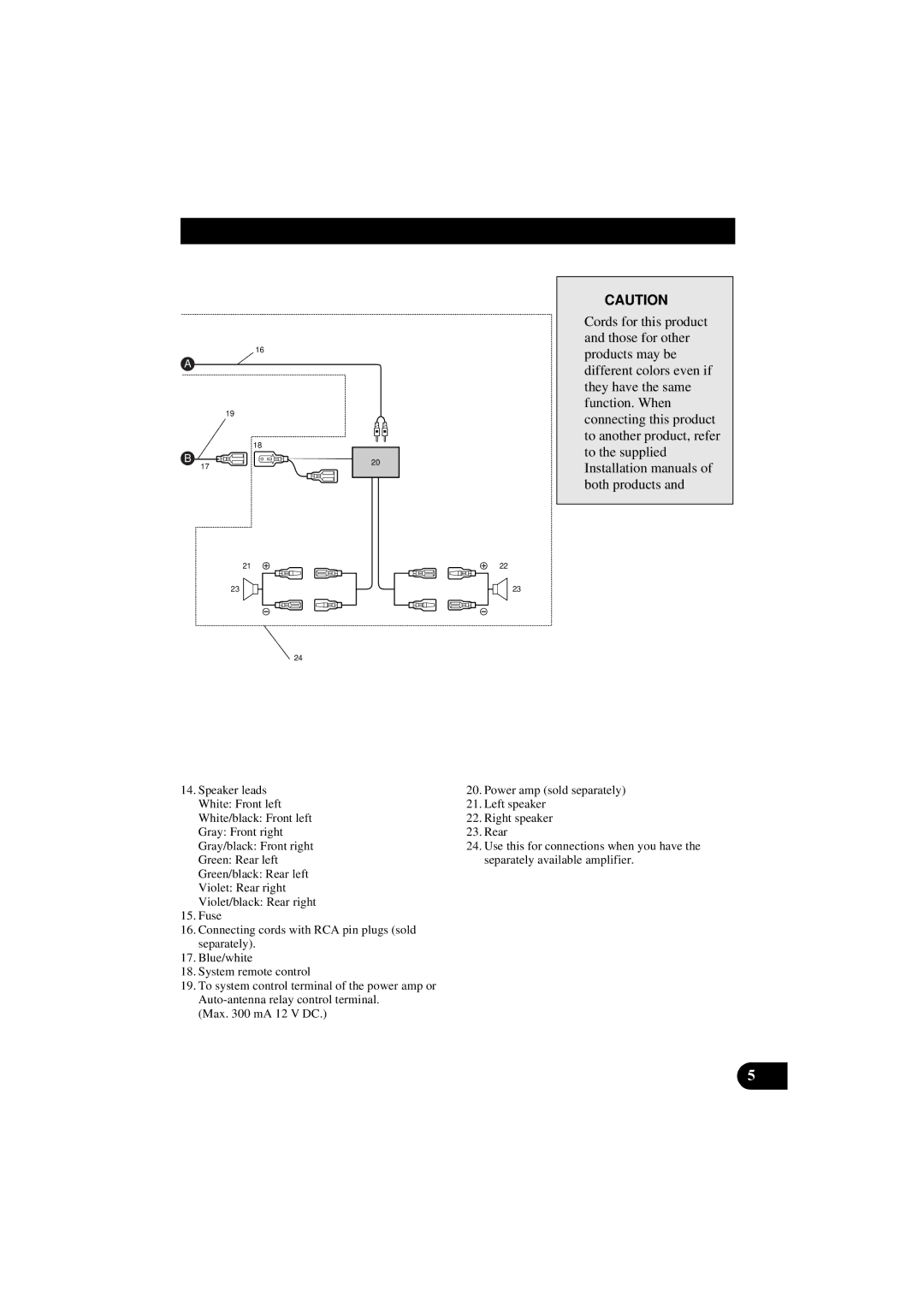 Pioneer KEH-P2800R, KEH-P2830R operation manual 