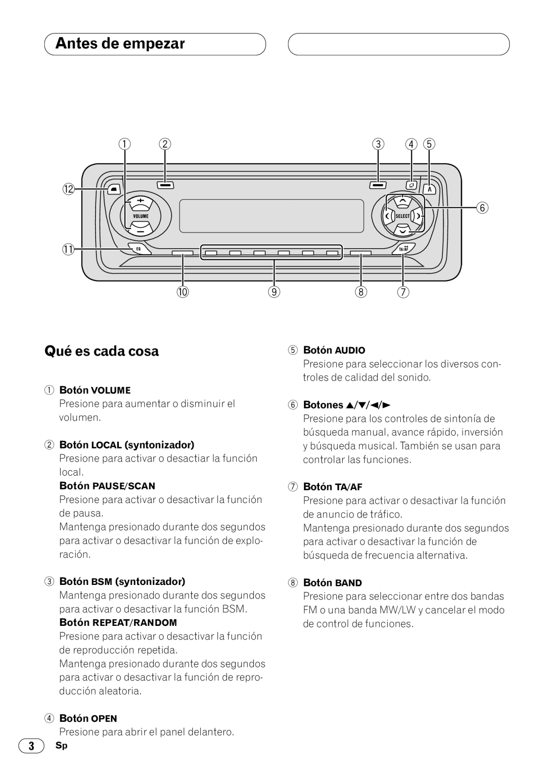 Pioneer KEH-P4020R, KEH-P4023R operation manual Qué es cada cosa 