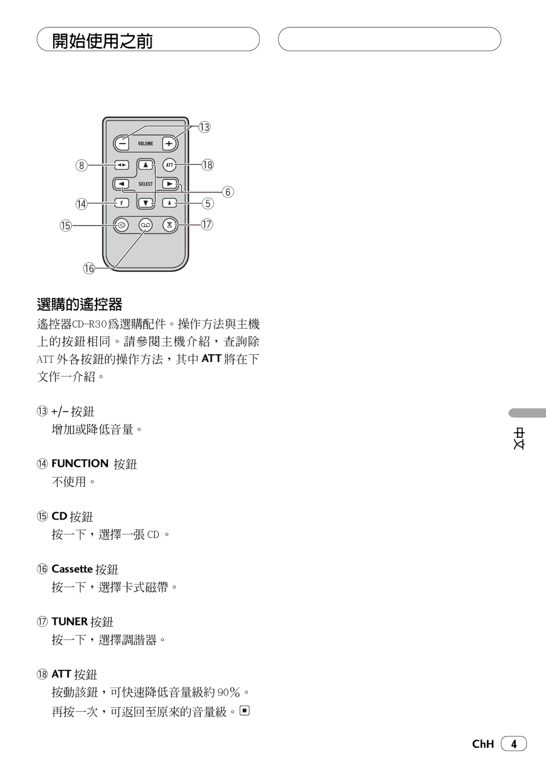 Pioneer KEH-P4025 operation manual 選購的遙控器 