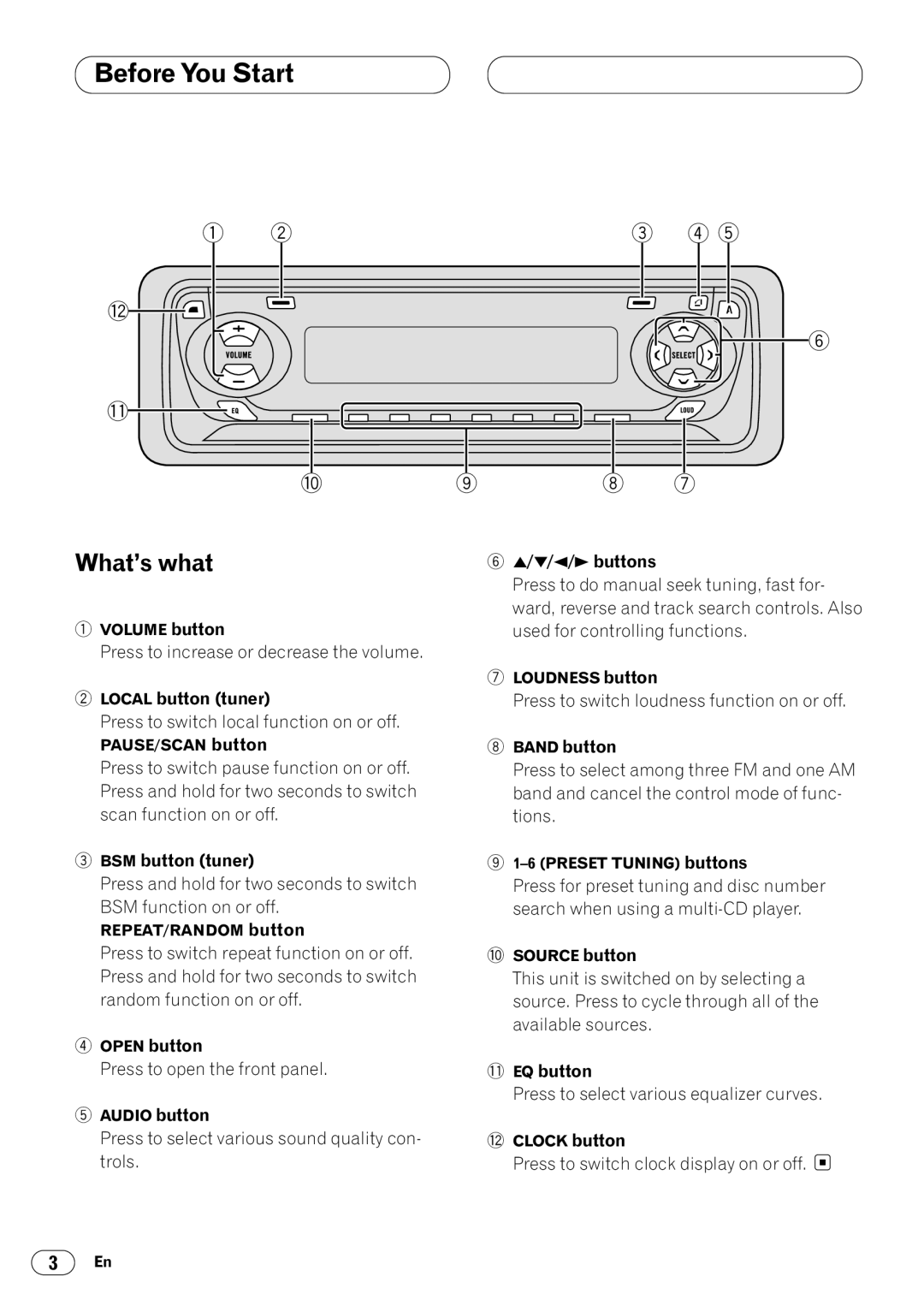 Pioneer KEH-P4025 operation manual What’s what 