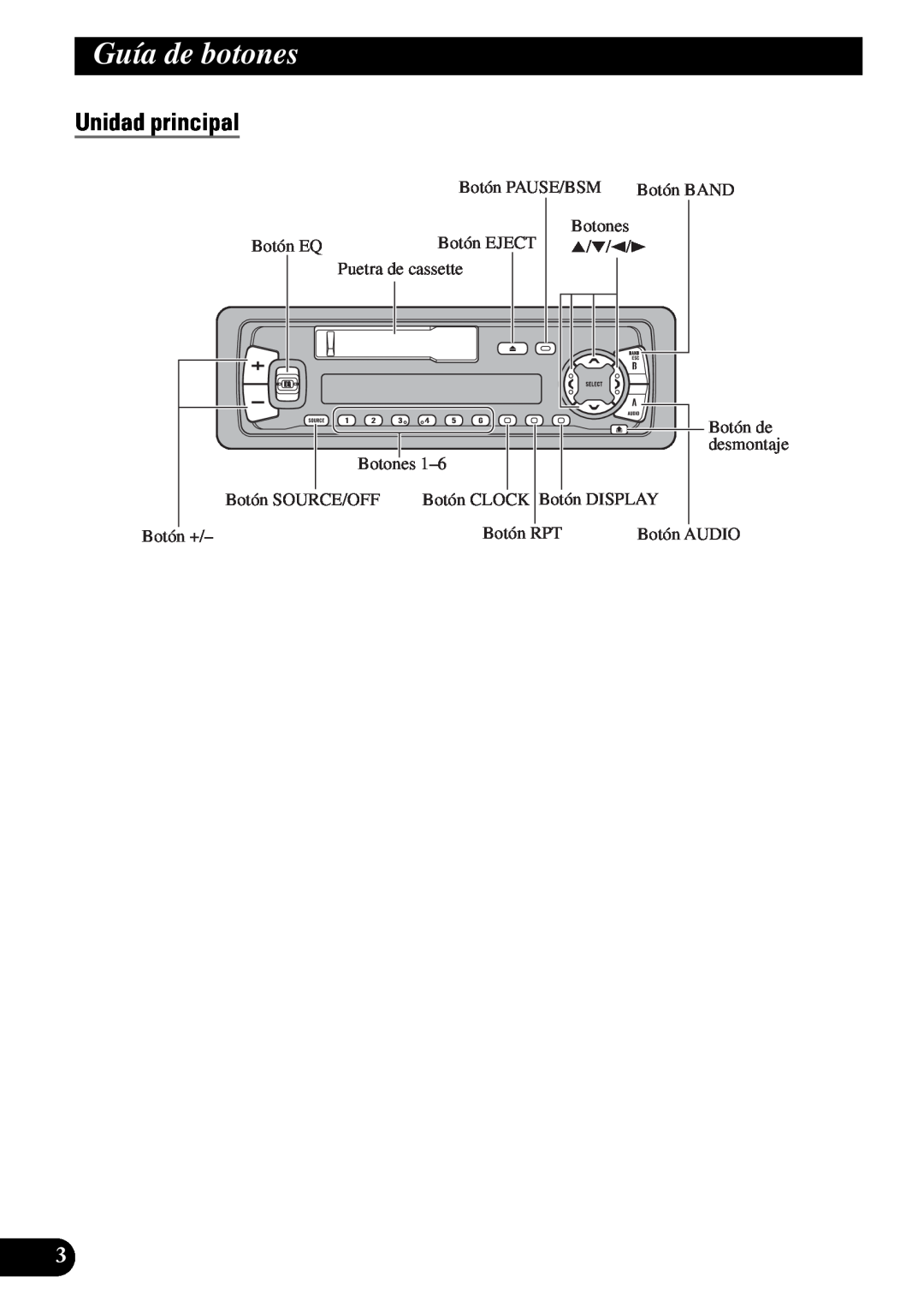 Pioneer KEH-P4950 operation manual Guía de botones, Unidad principal 