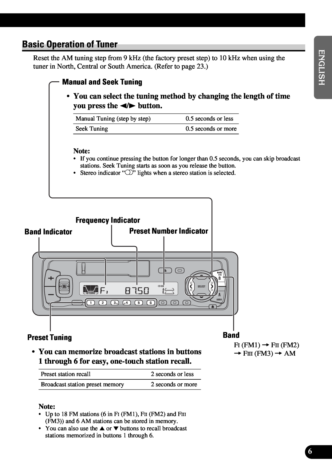 Pioneer KEH-P4950 Basic Operation of Tuner, Manual and Seek Tuning, English Español Português, Frequency Indicator, Band 