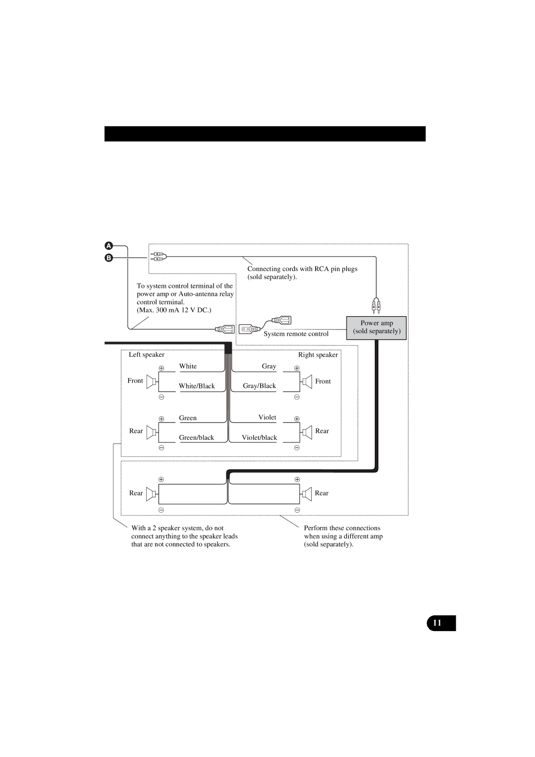 Pioneer KEH-P5900R manual 