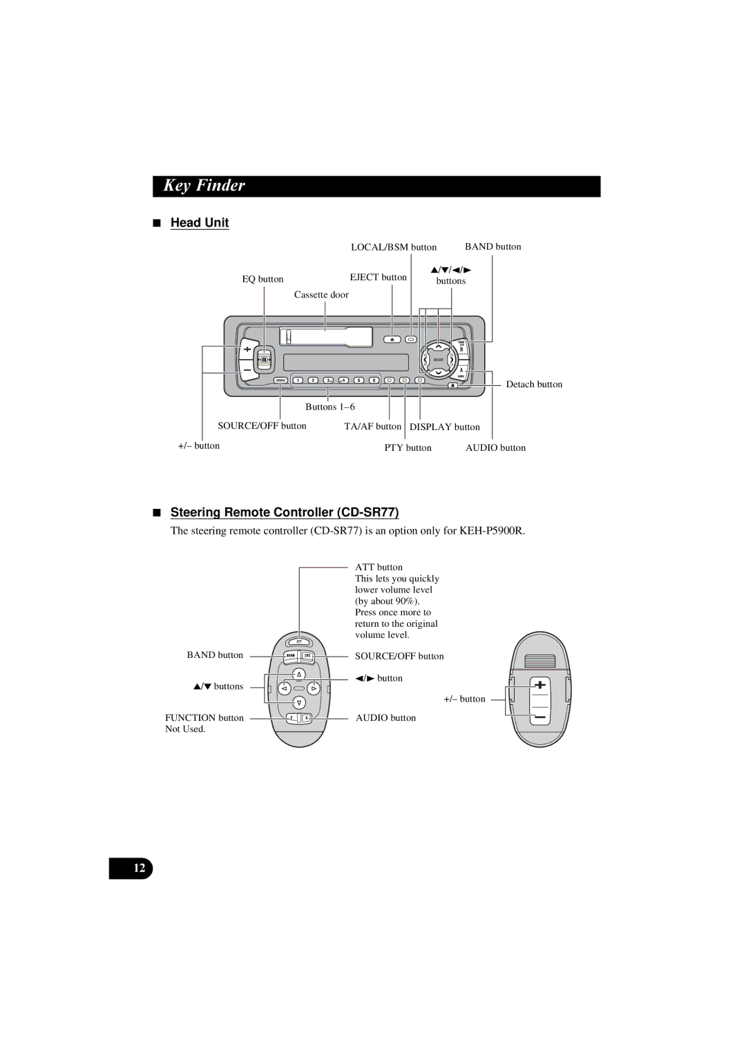 Pioneer KEH-P5900R manual Lqghu, Head Unit, Steering Remote Controller CD-SR77 