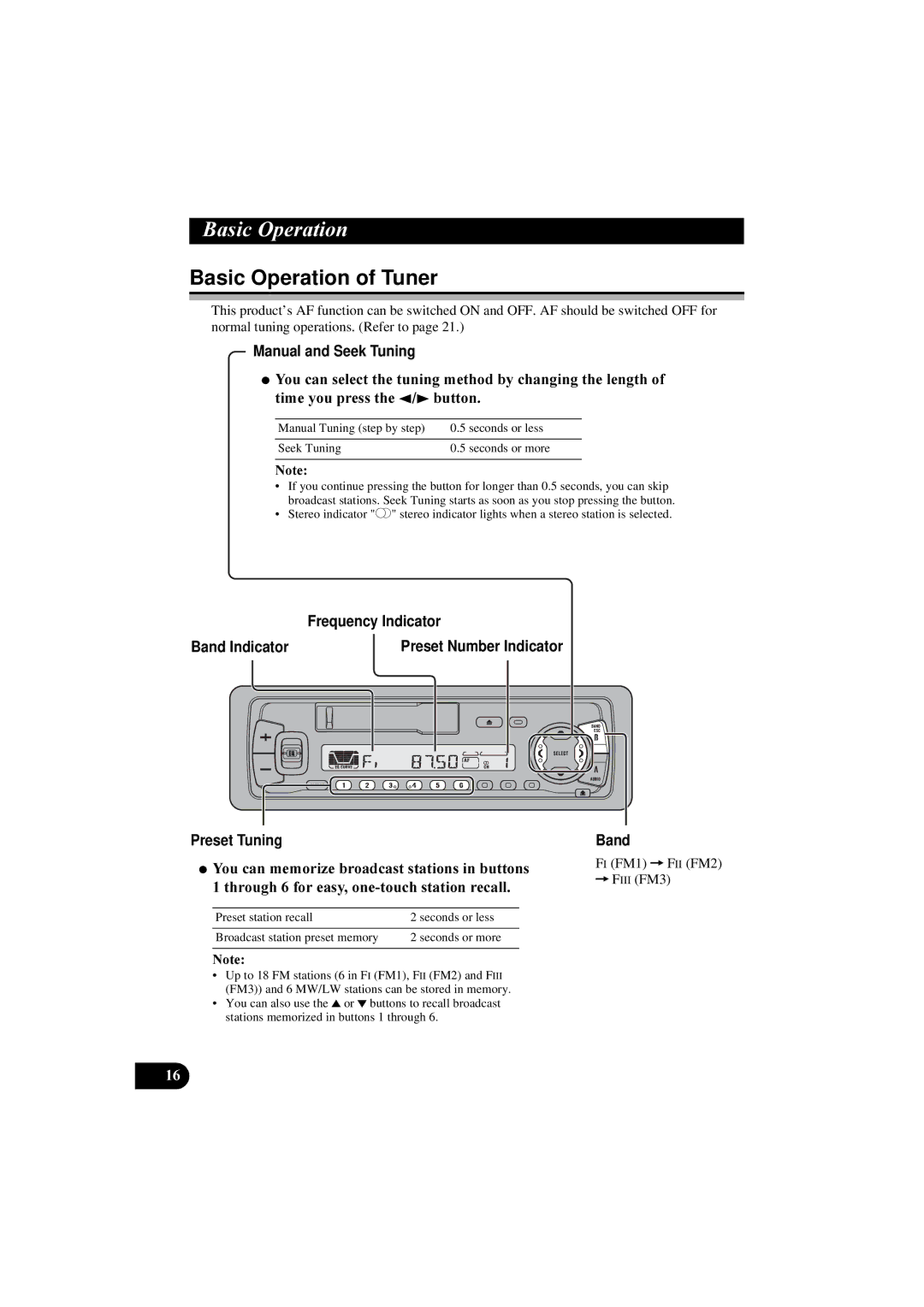 Pioneer KEH-P5900R Basic Operation of Tuner, Manual and Seek Tuning, Frequency Indicator Band Indicator, Preset Tuning 