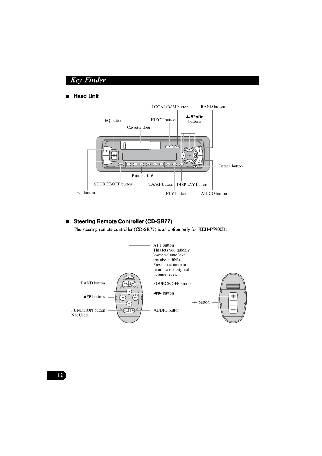 Pioneer KEH-P5900R manual H\Lqghu, Head Unit, Steering Remote Controller CD-SR77 