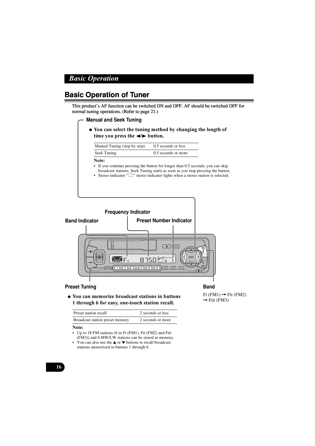 Pioneer KEH-P5900R Basic Operation of Tuner, Manual and Seek Tuning, Frequency Indicator, Band Indicator, Preset Tuning 