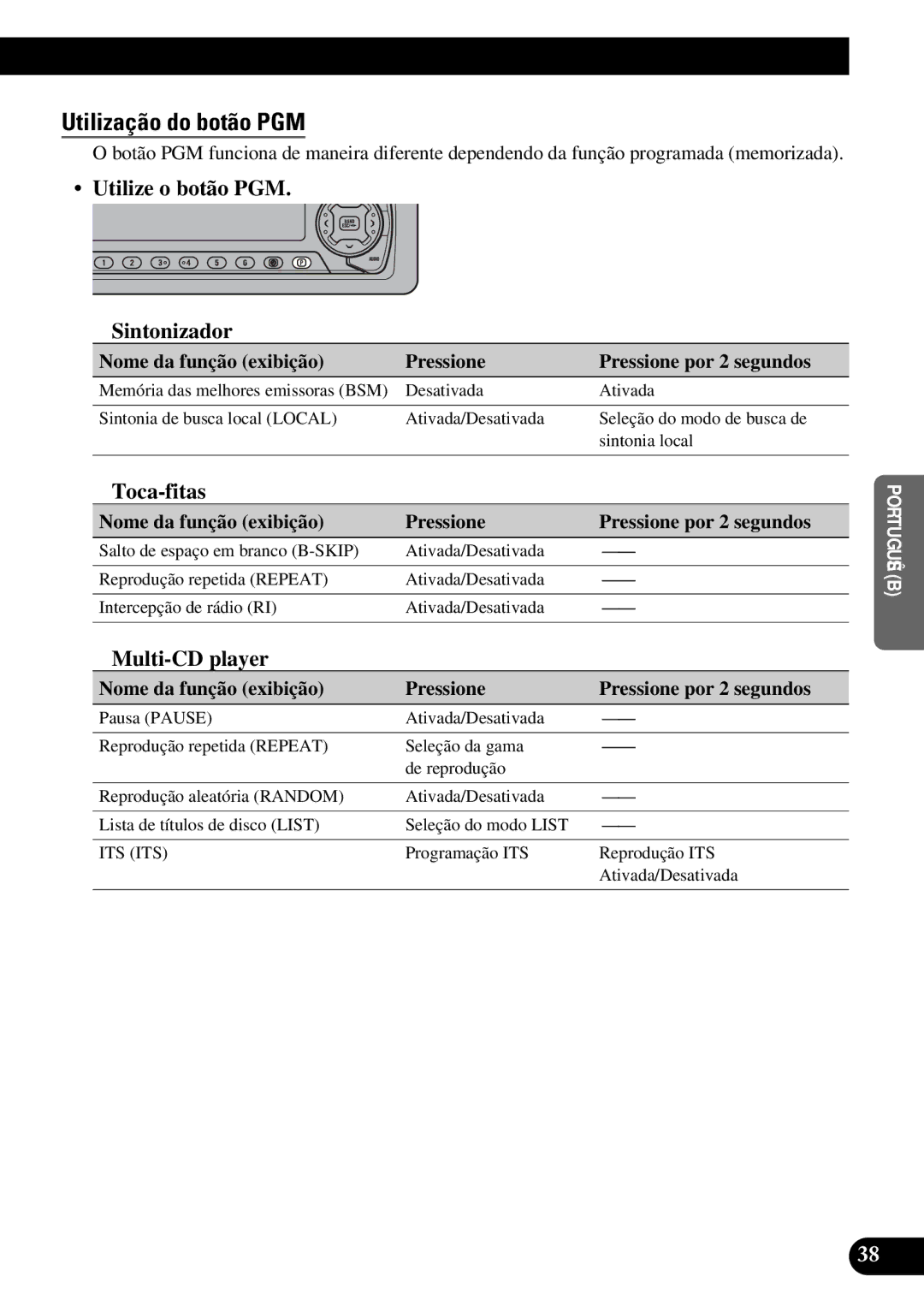 Pioneer KEH-P5950 operation manual Utilização do botão PGM, Utilize o botão PGM 7Sintonizador 