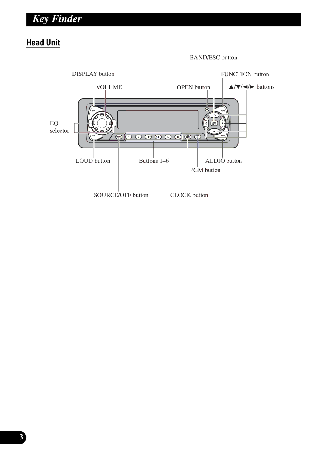 Pioneer KEH-P5950 operation manual Key Finder, Head Unit 