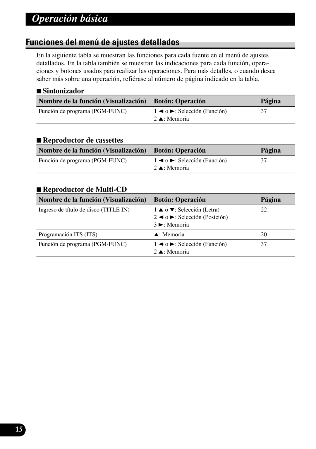 Pioneer KEH-P5950 operation manual Funciones del menú de ajustes detallados, 7Sintonizador 