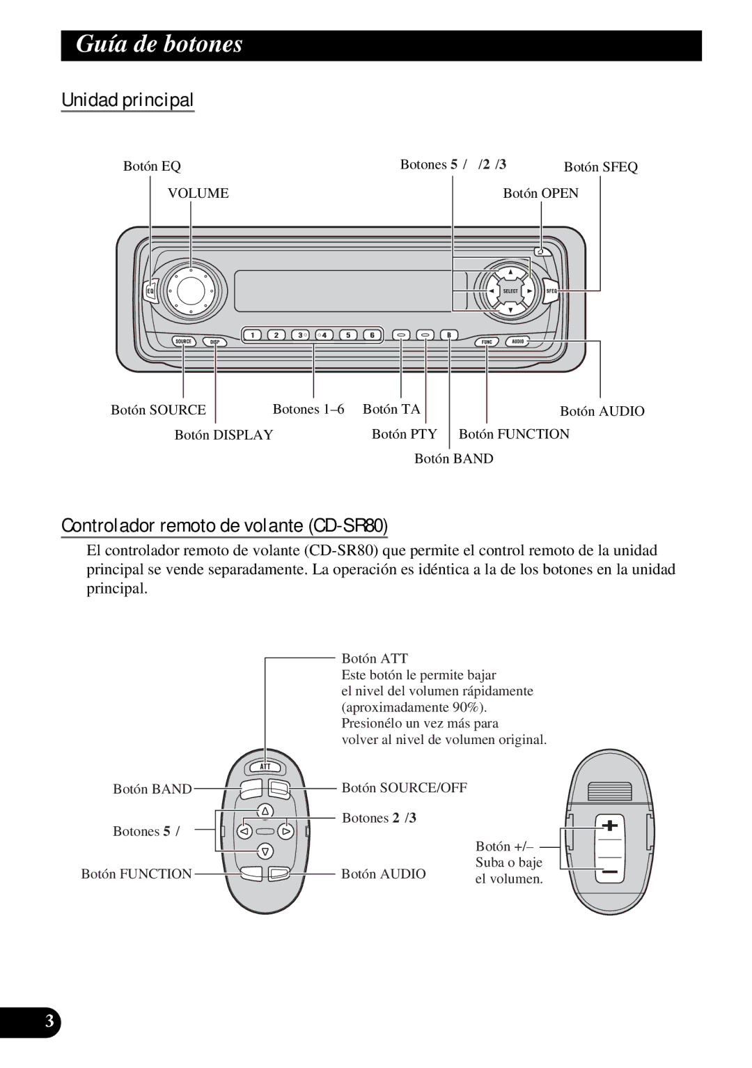 Pioneer KEH-P6010RB operation manual Guía de botones, Unidad principal, Controlador remoto de volante CD-SR80 