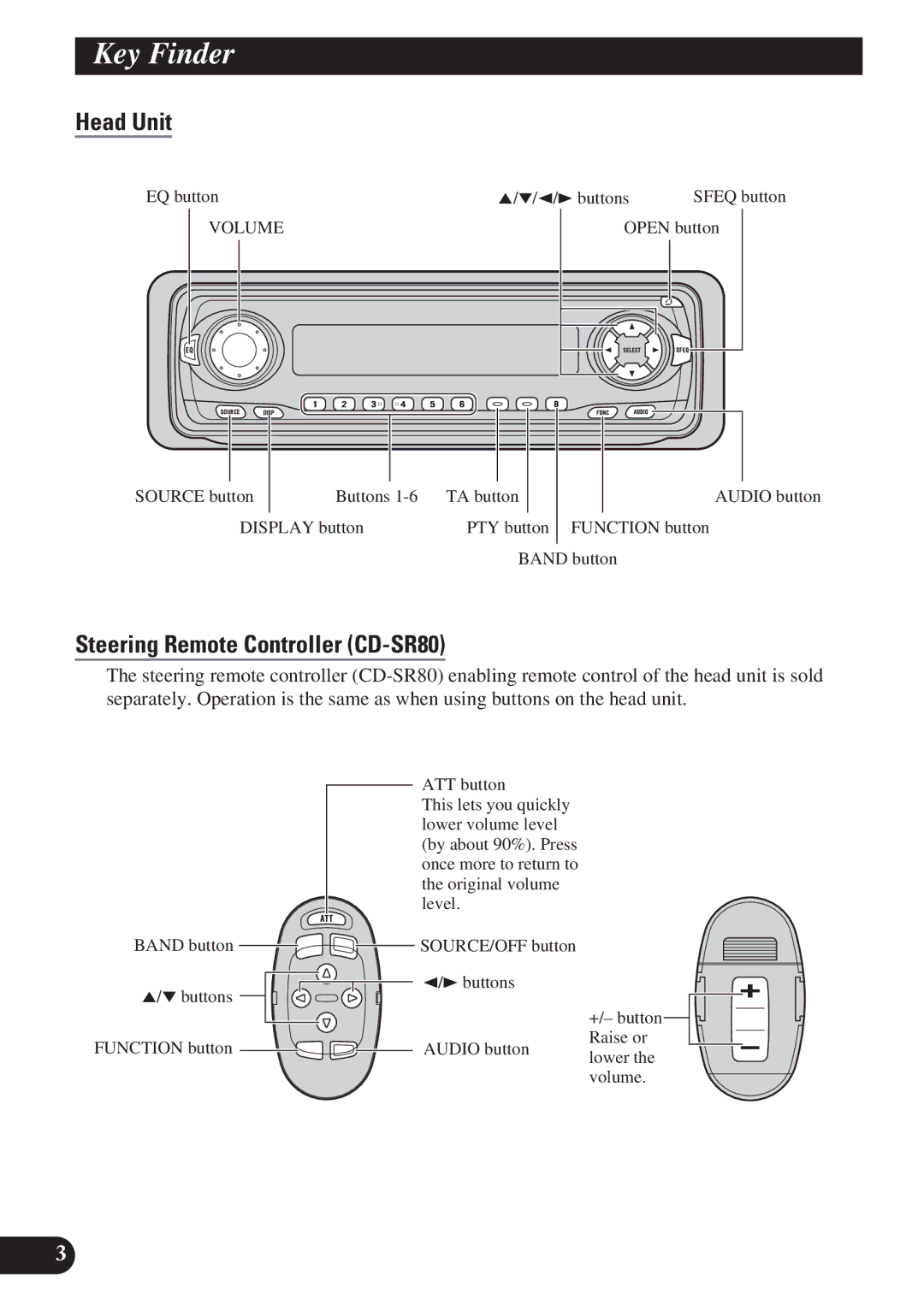 Pioneer KEH-P6011R operation manual Key Finder, Head Unit, Steering Remote Controller CD-SR80 