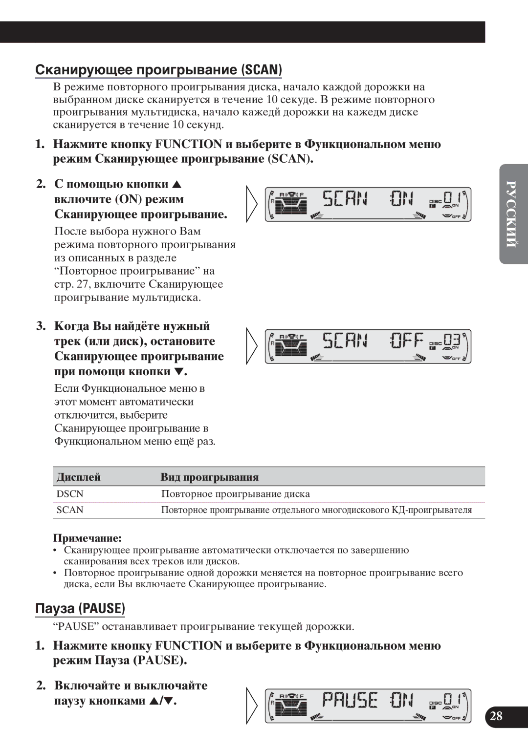 Pioneer KEH-P6011R operation manual Сêàíèðóþùåå ïðîèãðûâàíèå Scan, Пàóçà Pause, ÒÚÛîçØâÕ on àÕÖØÜ ÁÚÐÝØàãîéÕÕ ßàÞØÓàëÒÐÝØÕ 