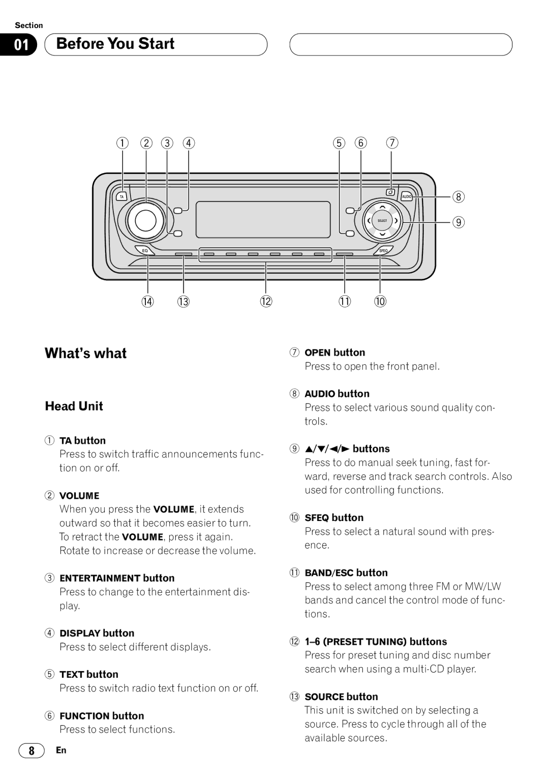 Pioneer KEH-P7020R operation manual What’s what, Head Unit 