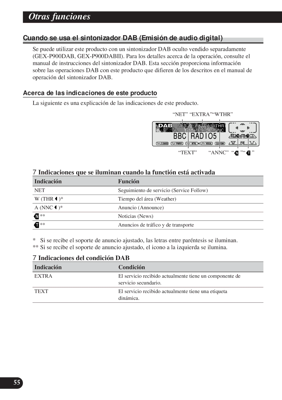 Pioneer KEH-P7900R Cuando se usa el sintonizador DAB Emisión de audio digital, Acerca de las indicaciones de este producto 