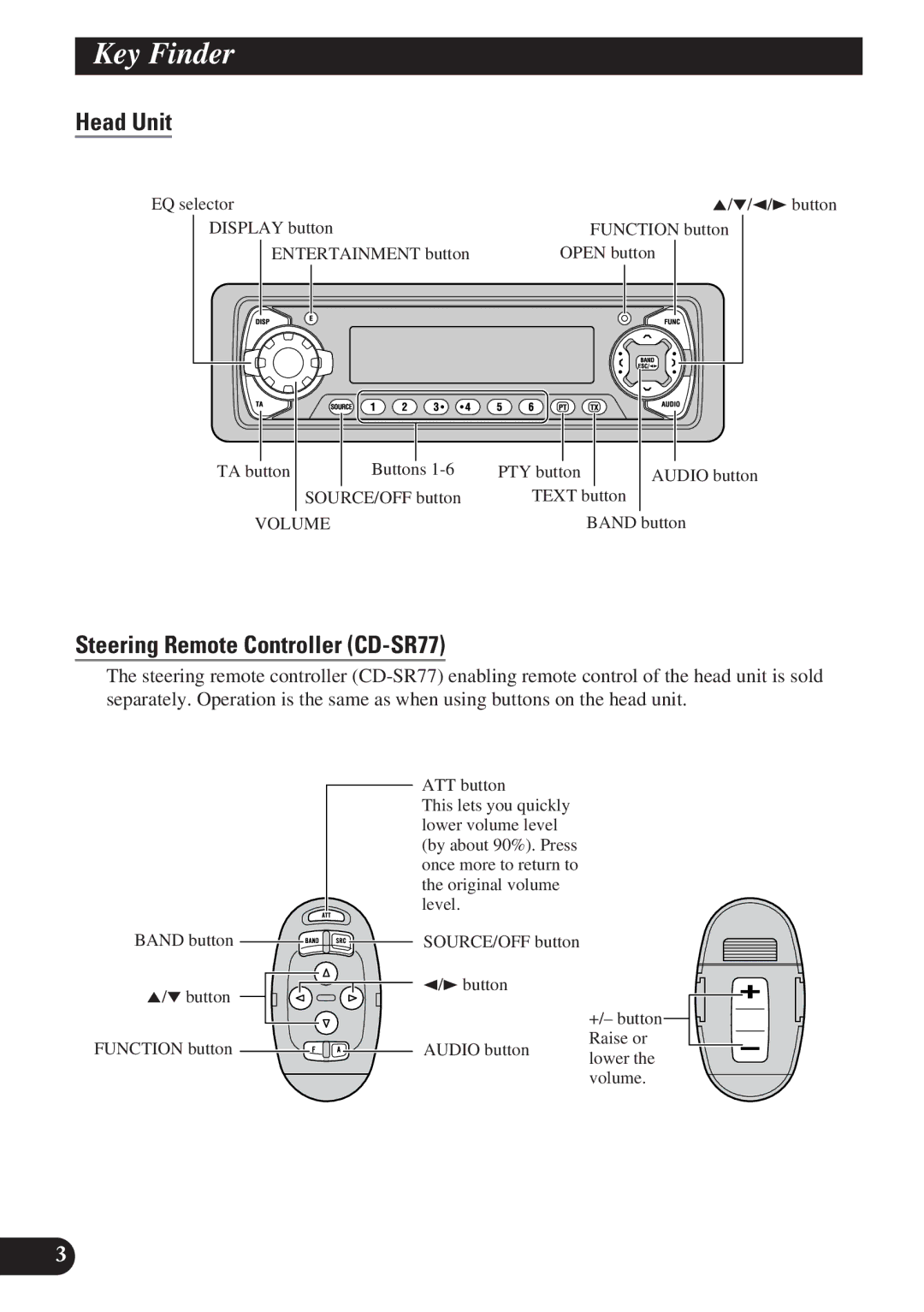 Pioneer KEH-P7900R operation manual Key Finder, Head Unit, Steering Remote Controller CD-SR77 