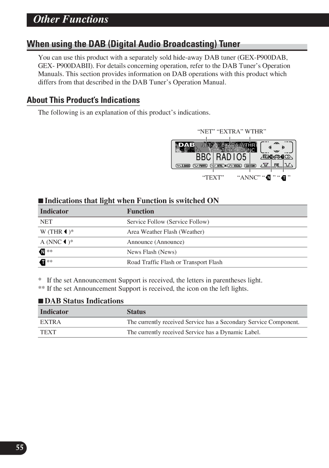 Pioneer KEH-P7900R operation manual When using the DAB Digital Audio Broadcasting Tuner, About This Product’s Indications 