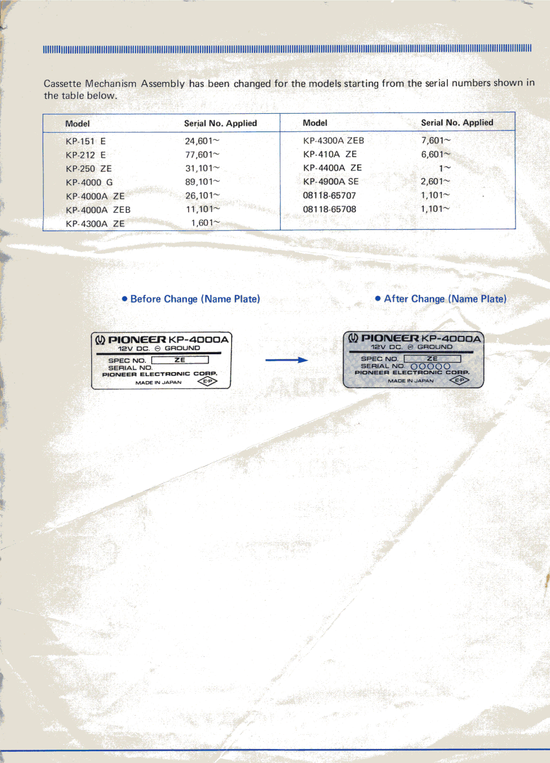 Pioneer KP-4300A, KP-410A, KP-4000A, KP-4400A, KP-250, KP-212, KP-4900A, KP-151, 08118-65707, 08118-65708 manual 