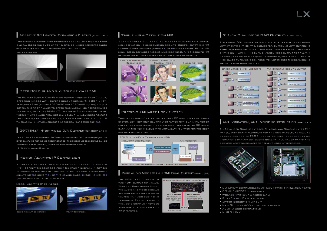 Pioneer KRP-500A, KRP-500M, KRP-500P Adaptive Bit Length Expansion Circuit BDP-LX91, Deep Colour and x.v.Colour via Hdmi 