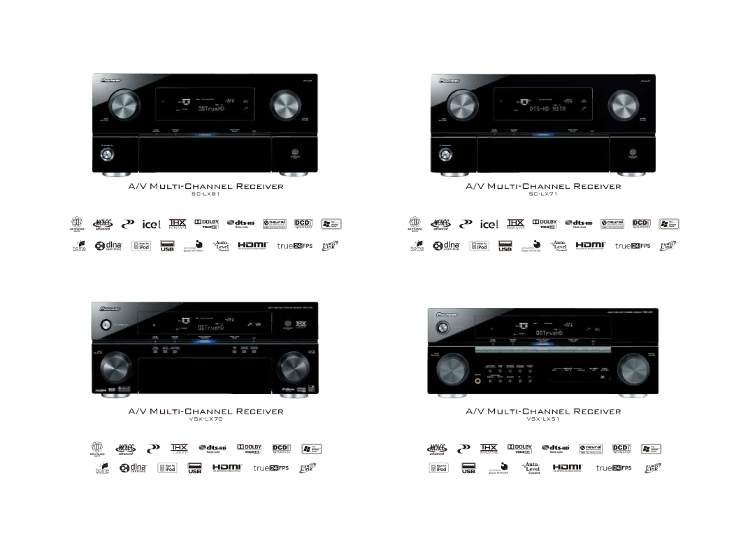 Pioneer KRP-600M, KRP-500M, KRP-500P, KRP-500A manual Multi-Channel Receiver 