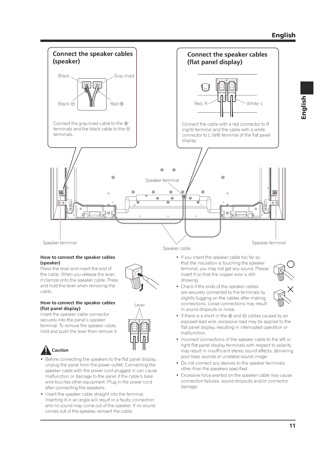 Pioneer KRP-S02 manual English Connect the speaker cables, Speaker Flat panel display 