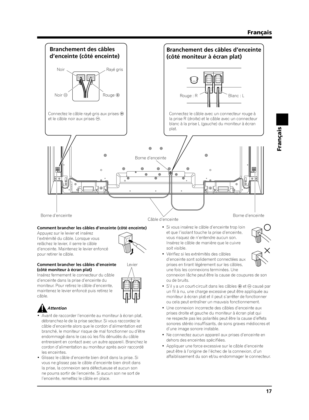 Pioneer KRP-S02 manual Comment brancher les câbles d’enceinte côté enceinte, Côté moniteur à écran plat 